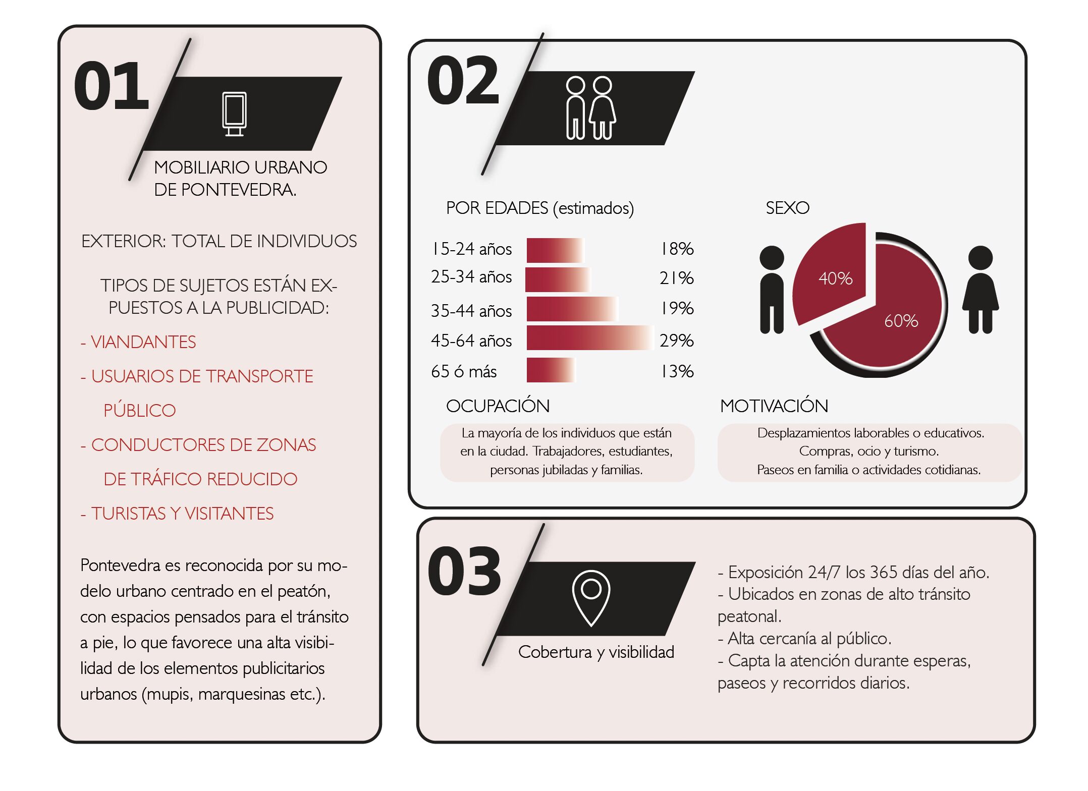 MUPIS y MARQUESINAS